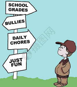 一个男孩的卡通看着标志他必须做出多重选择在学校成绩中图片