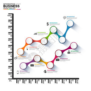 图表矢量设计模板图片