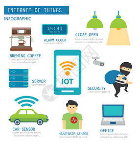 物联网信息图图片