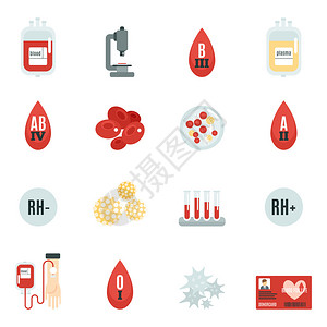 血亲捐赠者银行和输血标志物固定成套图片
