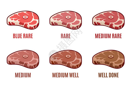 牛排熟度蓝色稀有稀有中等稀有中等中等好做得好牛排图标集烧烤和烧烤牛排图片