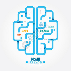 图表矢量蓝纸大脑设计图线条样式模板图片