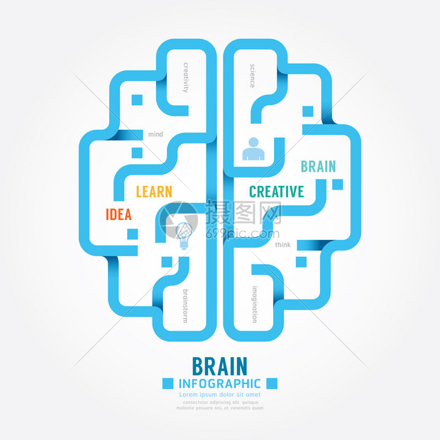 图表矢量蓝纸大脑设计图线条样式模板图片