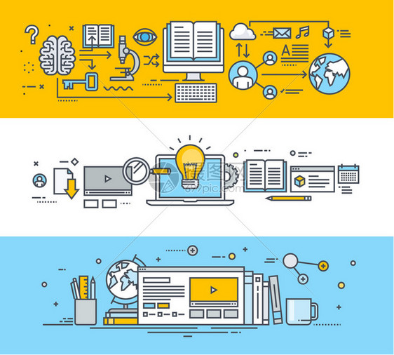 网站横幅宣传材料教育应用软件的矢量插图图片