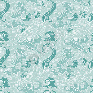海浪图案无缝波浪背景纺织品壁纸设计图案填充网页背图片