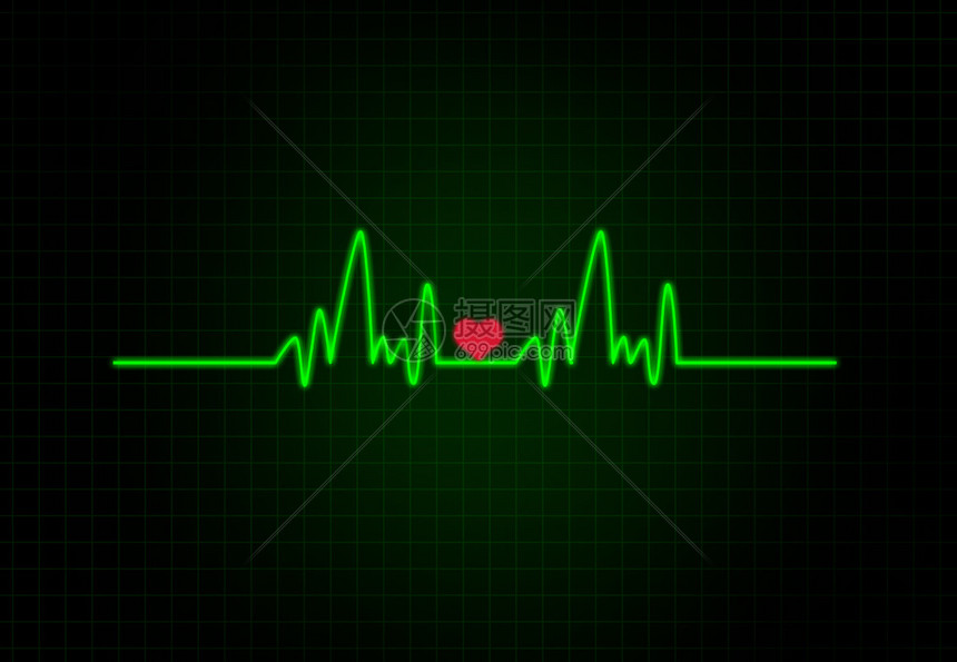 心脏频率与心脏形状图片