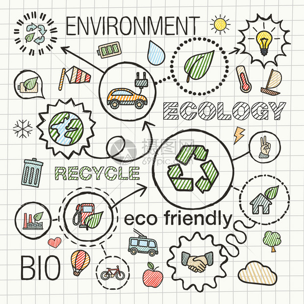 生态信息图表手绘图标用于环境生态友好生物能源回收地球绿色概念的矢量草图综合涂鸦插图颜色舱口连图片