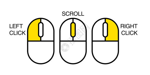 鼠标按钮向量插图显示计算机鼠标的左键单击滚图片