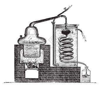 蒸馏器复古雕刻插图图片