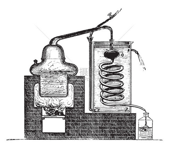 蒸馏器复古雕刻插图图片