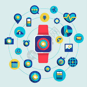 智能手表及其能力矢量插图的简单设计概念Smart图片