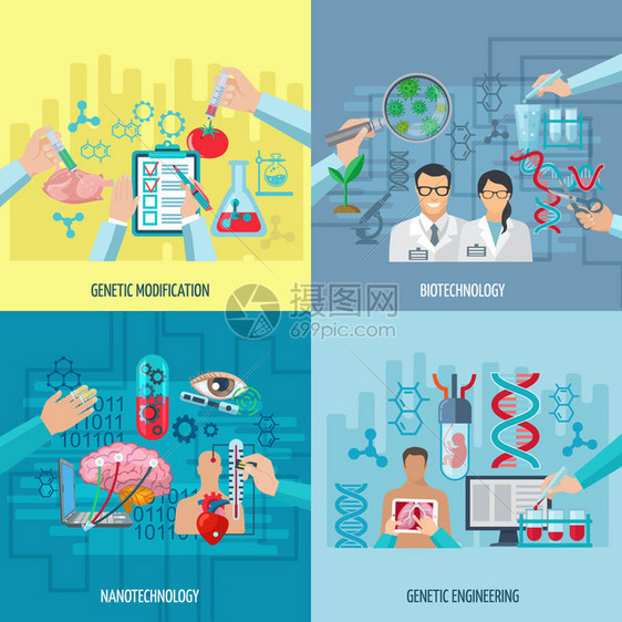基因工程纳米技术与基因改造方形元素平面矢量图解的生物技术图片