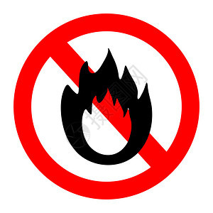 禁止打开火焰符号图片