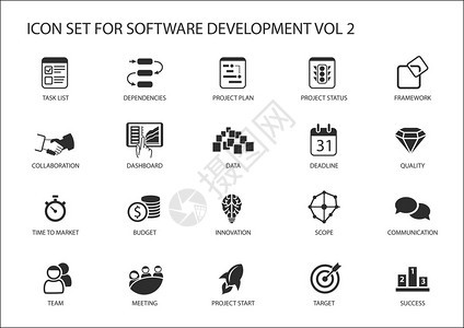 软件开发图标集用于软件开发和信息技图片