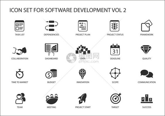 软件开发图标集用于软件开发和信息技图片