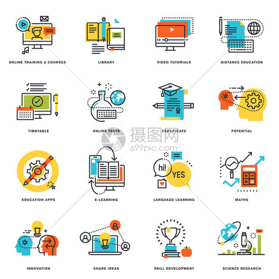 在线教育和电子学习的扁平线设计图标集用于图形和网页设计和开发的矢量插图概念图片