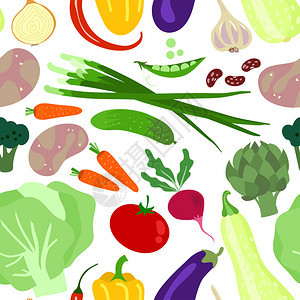 蔬菜无缝模式图片