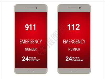 Smartphone智能手机与紧急电话隔绝在白色上图片