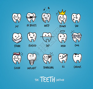 一套用于设计的快乐牙齿字符集矢量卡通儿童牙科说明图片
