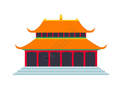 鱼眼北京寺庙亚洲文化建筑学和旅行古建筑寺庙插画