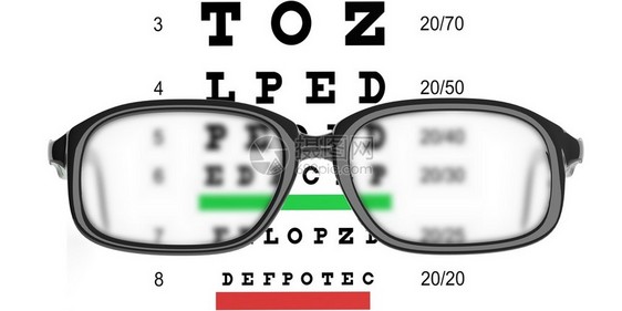3d渲染一副眼镜和视力测试图片