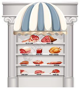 货架上摆满了不同种类的肉插图图片