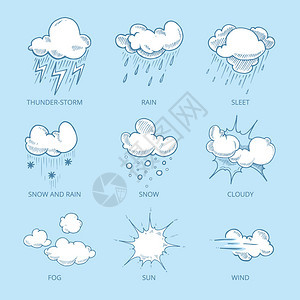 网站上使用的矢量天气图标图片