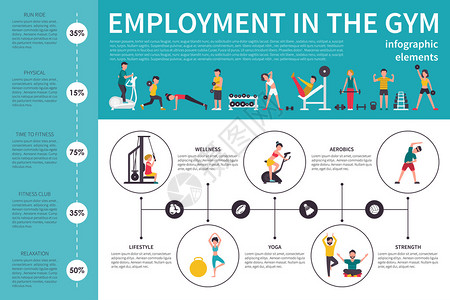健身室内摄影平板矢量插图中的就业情况可编图片