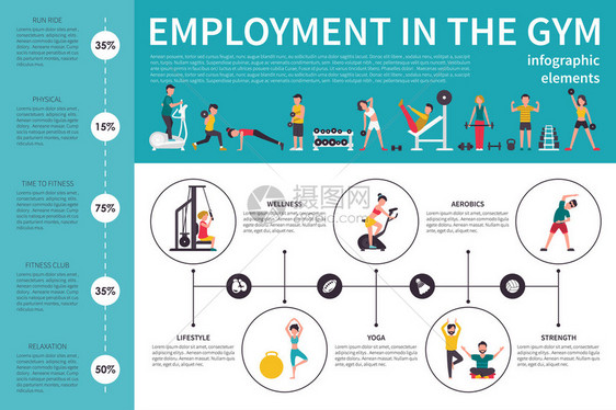 健身室内摄影平板矢量插图中的就业情况可编图片