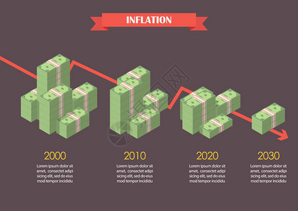 现金货币和通缩图片