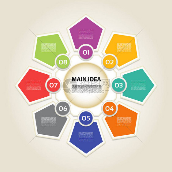 矢量图表图表演示文稿和图表的模板具有8个选项部件步骤或流程的业务概念矢量图片