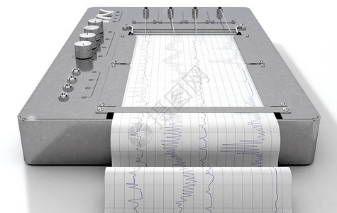 A3D转换成测谎仪在图表图片