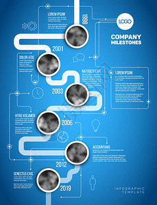 矢量信息图表公司里程碑时间线模板图片