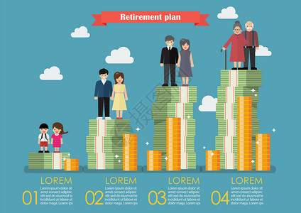 拥有退休资金计划的人几代人信息图片