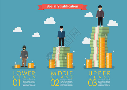 社会分层与金钱信息图表矢量图图片