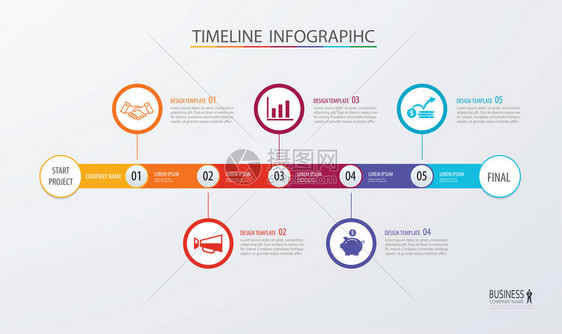 信息图表时间线模板业务概念矢量可用于工作流布局图表数字步长选项网页设图片