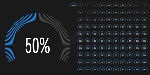 用于网络设计用户界面UI或信息图表的0至100个圆图片