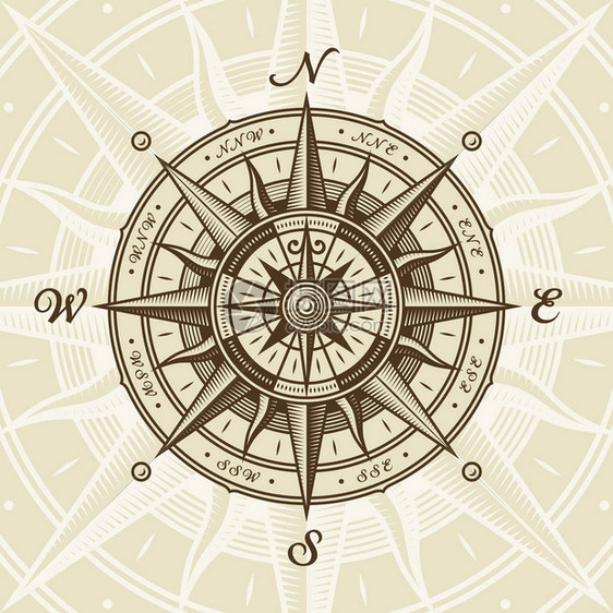 旧的航海指南针以木切风格升起矢量插图片