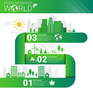 世界环境保护绿色能源生态信息图表横幅与复图片