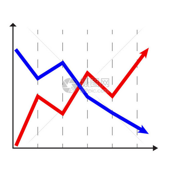 上升和下降图表统计图表和图表元图片