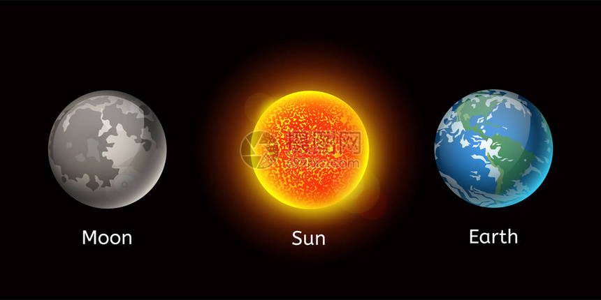 高质量的太阳系行星系天文学和宇宙月球科学宇宙轨道星矢量图占星术行星世界探索图片