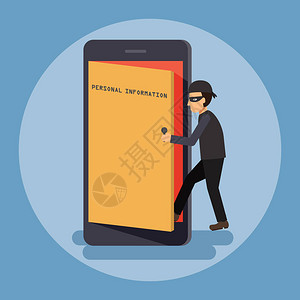 网络窃贼黑客开门并访问以获取智能手机上的个人信息网络安全和犯罪概念平面图片