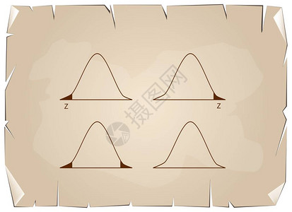 商业和营销概念标准偏离说明高斯钟或关于老旧古董格龙盖纸质背景的正常分发曲线单图片