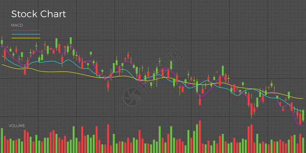 熊生趋势股票市场投资交易与MACD指标和体积平板设计矢量等证券图片