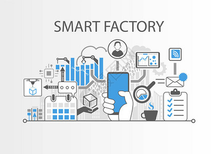 智能工厂或工业用物品互联网背景矢量图片