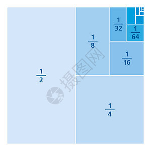 单位分数绘制为正方形的一部分一除以二的前六次方无限级数的前六个总和12131418116164蓝白背景图片