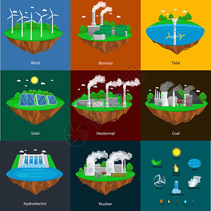 可再生态能源图标绿色城市电力替代资源概念环保新技术太阳能和图片