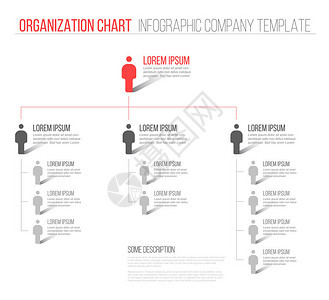 极简主义公司组织层次结构3图片