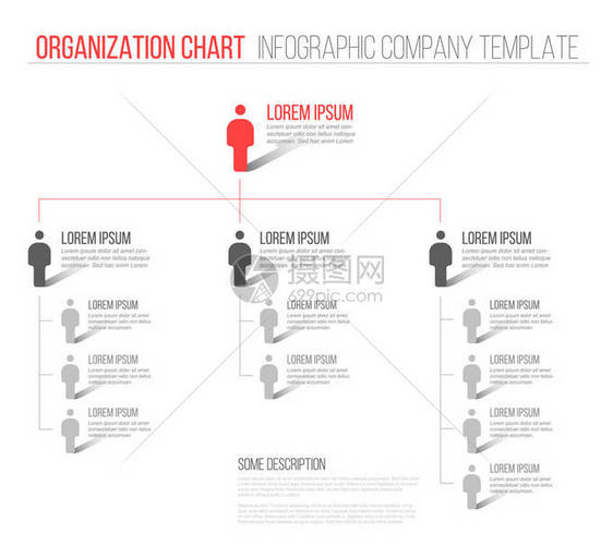 极简主义公司组织层次结构3图片