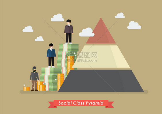 社会阶层金字塔矢量图图片